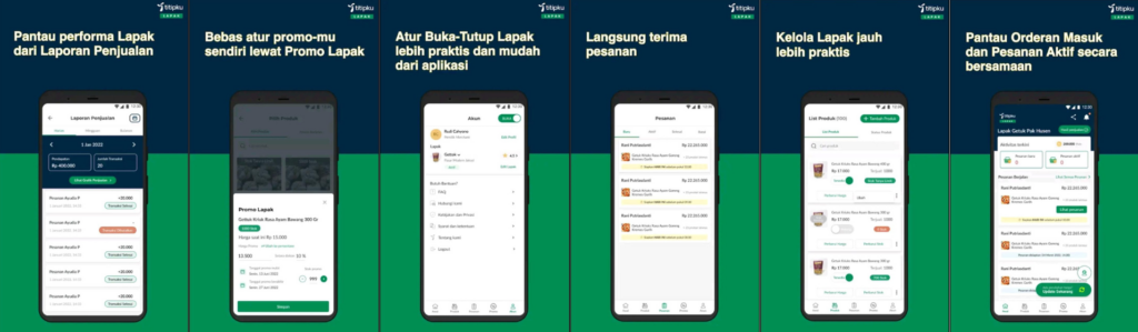 Titipku Lapak, Aplikasi Untuk Manajemen Pedagang Pasar 15 , titipku lapak Aplikasi Titipku Lapak