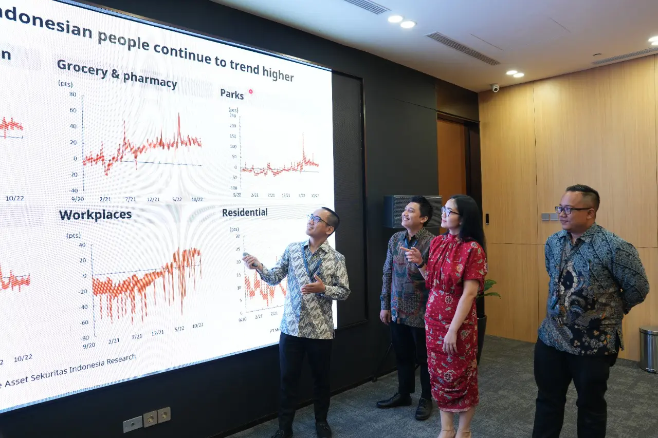 Mirae Asset Sekuritas Indonesia Prediksi Pertumbuhan PDB Indonesia Sepanjang 2022 Mencapai 5,08% 15 , Mirae Asset Sekuritas Indonesia PT Mirae Asset Sekuritas Indonesia