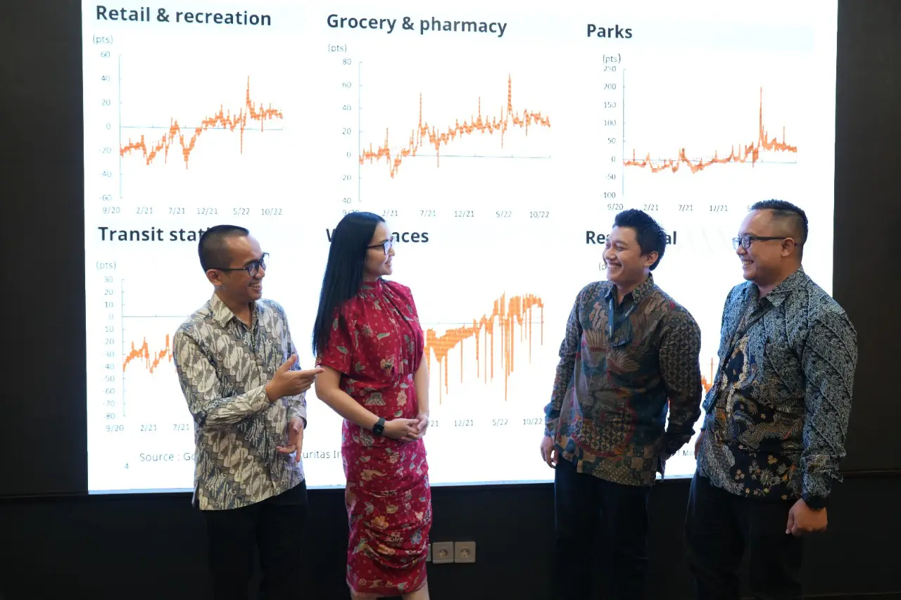 Mirae Asset Sekuritas Indonesia Prediksi Pertumbuhan PDB Indonesia Sepanjang 2022 Mencapai 5,08% 16 , Mirae Asset Sekuritas Indonesia PT Mirae Asset Sekuritas Indonesia