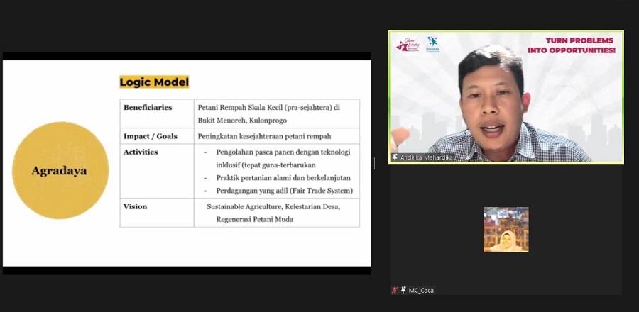 Hoshizora Foundation Gelar Workshop Entrepreneurship and Career Overview “Turn Problems Into Opportunities” 15 , Hoshizora Foundation workshop Entrepreneurship and Career Overview