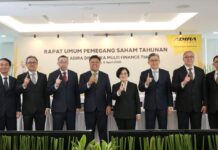 Adira Finance Catat Kinerja Solid di Awal 2026 di Tengah Tekanan Ekonomi Global