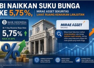 BI Naikkan Suku Bunga ke 5,75%, Mirae Asset Sekuritas Lihat Ruang Kenaikan Lanjutan MIRAE ASSET